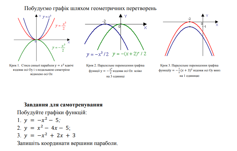 Квадратична функція | Урок на 3 завдання. Алгебра