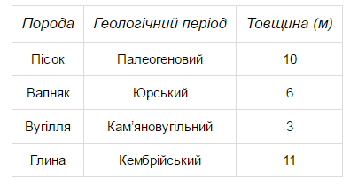 0400t5pu-e30b-395x211.png