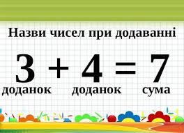 Математика 1 клас назви чисел при додаванні Компоненти дії додавання 1 клас нуш відео
