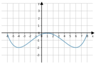 0400te4p-fa19-759x498.png
