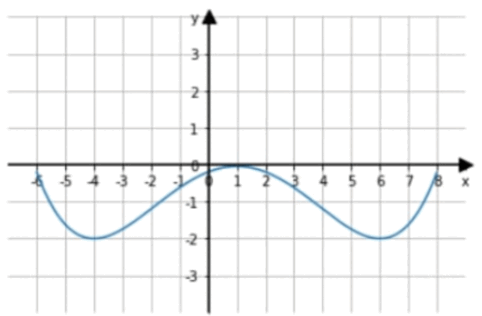 0400te4p-fa19-759x498.png