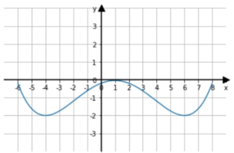 0400te4p-fa19-759x498.png
