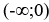 0400tg2q-d8da-49x22.png