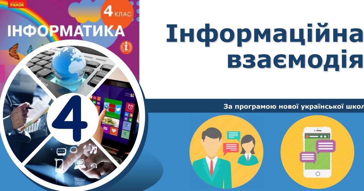 4 клас НУШ Інформаційна взаємодія | Тест на 9 запитань. Інформатика