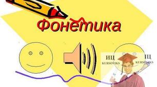 Фонетика. Алфавіт. Співвідношення звуків і букв