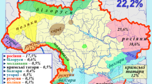 Людина у соціокультурному просторі