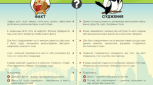 Видатні живописці модернізму. Підсумки: факти та судження. 
