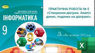 ПРАКТИЧНА РОБОТА № 5 «Створення діаграм. Аналіз даних, поданих на діаграмі»