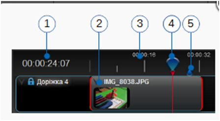 0400to2y-f9f7-448x246.png