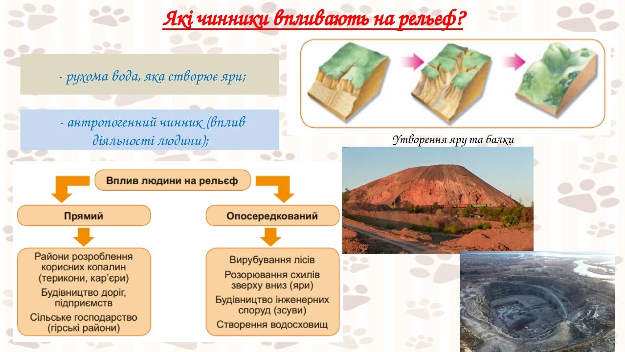 Презентація "Які особливості рельєфу України". "Пізнаємо природу" 5 ...