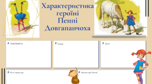 Робоча картка із зарубіжної літератури для 5 класу  для характеристики образу головної героїні казки