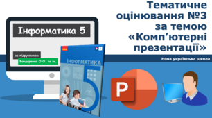 5 клас НУШ Діагностична робота №3 за темою  «Комп’ютерні презентації»ГР1ГР2ГР3ГР4