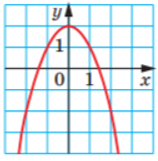 0400u76y-dac3-158x161.png