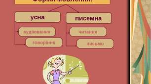 Семестрові контрольні роботи з німецької мови  за І семестр для 8 класу (аудіювання, читання, письмо та говоріння)