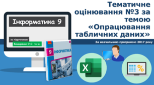 9 клас Тематичне оцінювання №3 за темою «Опрацювання табличних даних»