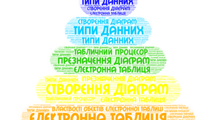 9 клас. Табличний процесор
