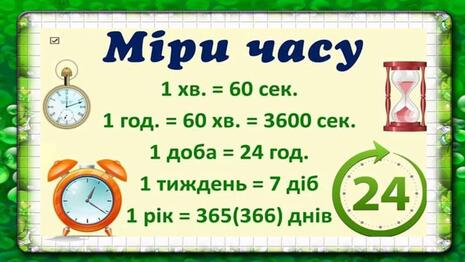 Математика 2 клас. Час. Одиниці вимірювання часу. За підручником Бевз В.Г.  - YouTube