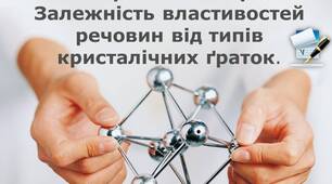 Кристалічні гратки