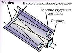Сучасні наземні телескопи. Принцип дії і будова оптичного та радіотелескопа, детекторів нейтрино і гравітаційних хвиль - Підручник з Астрономії. 11 клас. Сиротюк - Нова програма