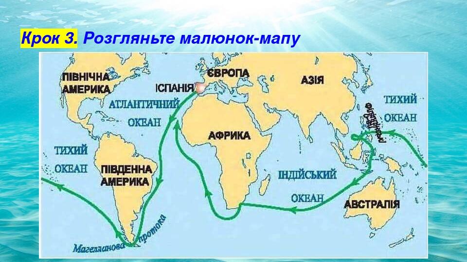 Крок 3. Розгляньте малюнок-мапу