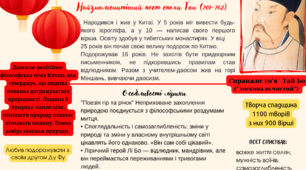 Робоча картка Лі Бо, біографія письменника, тематика творів .
