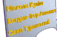 Контрольна робота №3. Модерна драма. Перлини західноукраїнської літератури