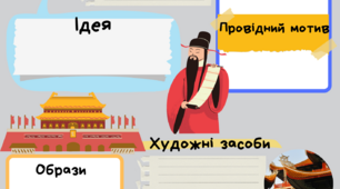 Шаблон для аналізу вірша “Пісня про хліб і шовк” Ду Фу.