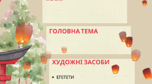 Шаблон для аналізу вірша «Подорожуючи, вночі описую почуття» Ду Фу.