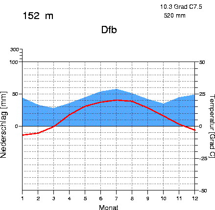 0400uxm5-1d20-439x430.gif