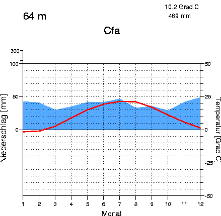 0400uxpa-9b1b-439x430.gif