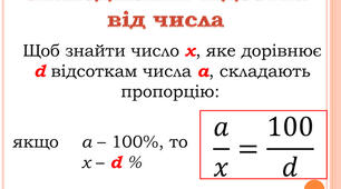 Самостійна робота з теми "Знаходження числа за його відсотком" 