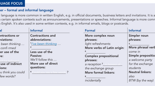 1.7 Formal or informal