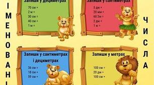 Іменовані числа (бліц - контроль)