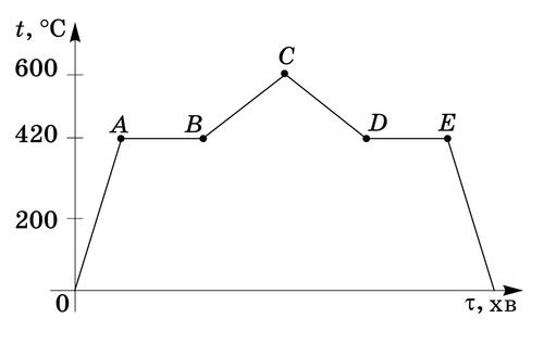 0400vtme-aa8b-500x317.jpg