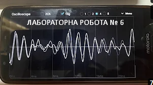 Лабораторна робота №6. Дослідження звукових коливань різноманітних джерел звуку за допомогою сучасних цифрових засобів