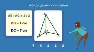 Перпендикуляр і похила