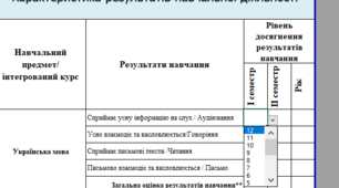 5 клас НУШ Свідоцтво з випадним списком (ексель) (швидко заповнювати, легко надсилати)