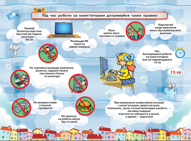 Блог учителя інформатики: Для 8-х класів