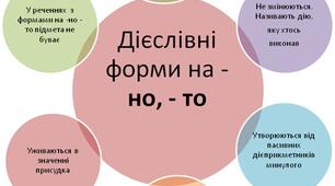 27.Пасивні конструкції з дієсловами на –ся, -но, -то.
