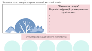 Робочий аркуш "Поняття громадянського суспільства. Функції громадянського суспільства"