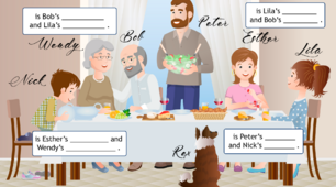 [НУШ] Шаблон JAMBOARD, вправа "Families" (Unit 2, підручн. Дж. Коста, М. Вільямс)