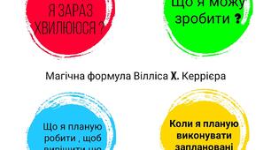Магічна формула Вілліса X. Керрієра для зменшення хвилювання