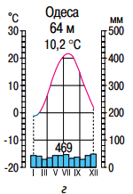 0400wjag-724e-150x218.png