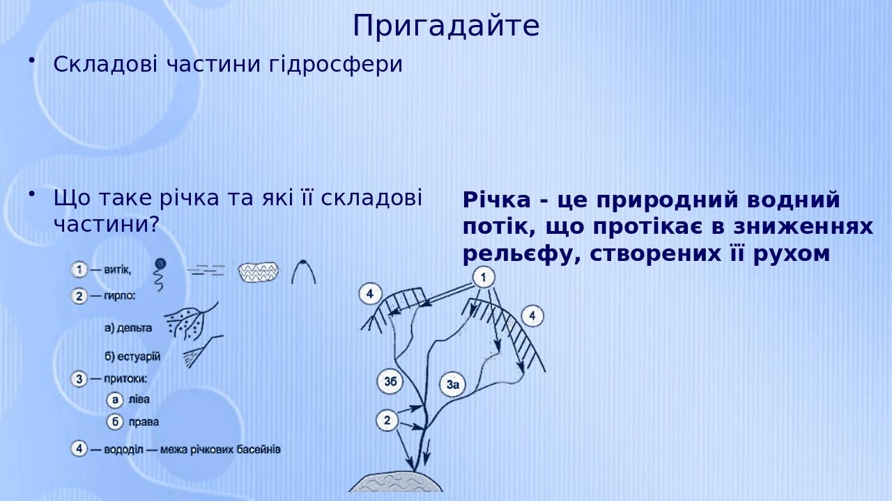 Пригадайте Складові частини гідросфери Що таке річка та які її складові частини? Річка - це природний водний потік, що протікає в зниженнях рельєфу...