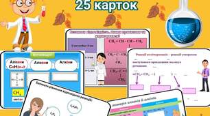 Роздаткові картки з хімії на тему " Алкени. Алкіни. Хімічні властивості ненасичених вуглеводнів  ".