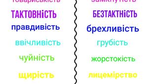 Таблиця порівнянь "Риси характеру"