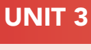 Unit 3 Wordlist