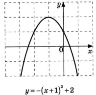 0400wwkl-3b30-196x194.png