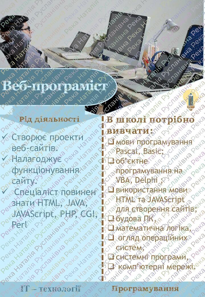 книжка ширма "професії пов`язані з комп'ютером" | Ілюстрації. Інформатика