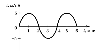 0400x2g8-f9c6-326x175.png